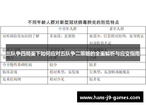 三队争四局面下如何应对五队争二策略的全面解析与应变指南