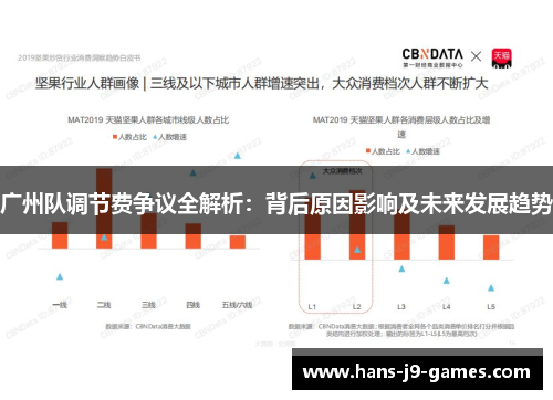 广州队调节费争议全解析：背后原因影响及未来发展趋势