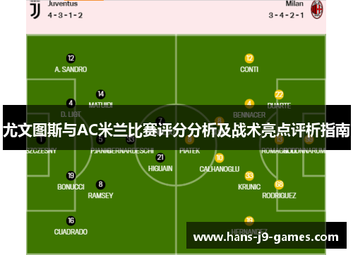 尤文图斯与AC米兰比赛评分分析及战术亮点评析指南