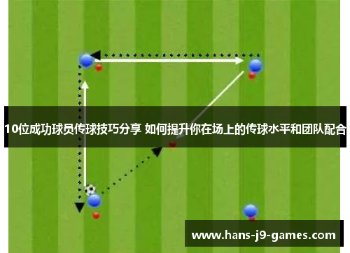 10位成功球员传球技巧分享 如何提升你在场上的传球水平和团队配合