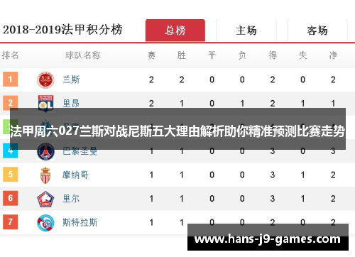 法甲周六027兰斯对战尼斯五大理由解析助你精准预测比赛走势