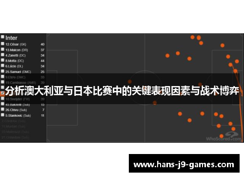 分析澳大利亚与日本比赛中的关键表现因素与战术博弈