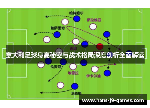 意大利足球身高秘密与战术格局深度剖析全面解读
