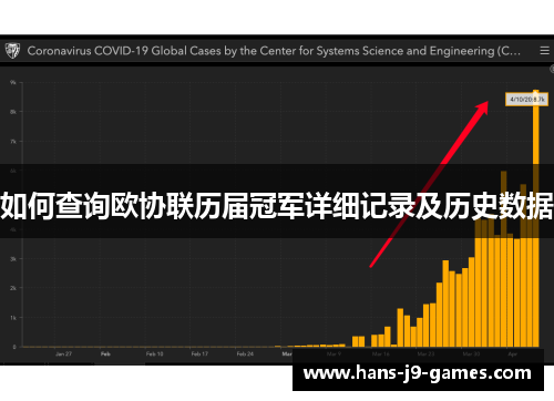 如何查询欧协联历届冠军详细记录及历史数据