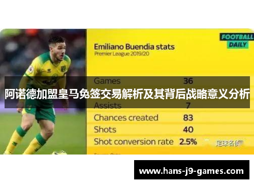 阿诺德加盟皇马免签交易解析及其背后战略意义分析